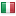 hwupgrade.org server is located in Italy